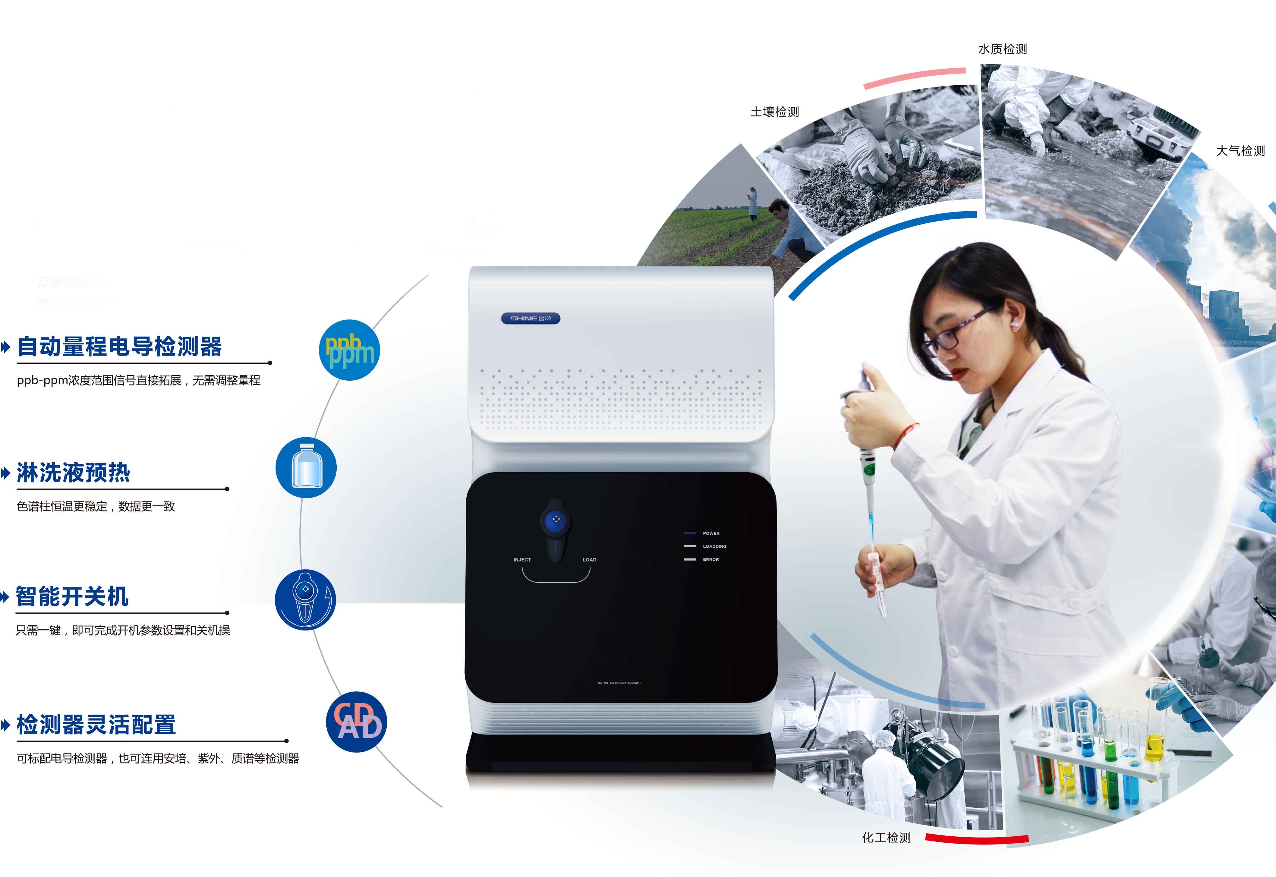 盛瀚參加青島市分析測試學會2019年年會暨儀器展覽會