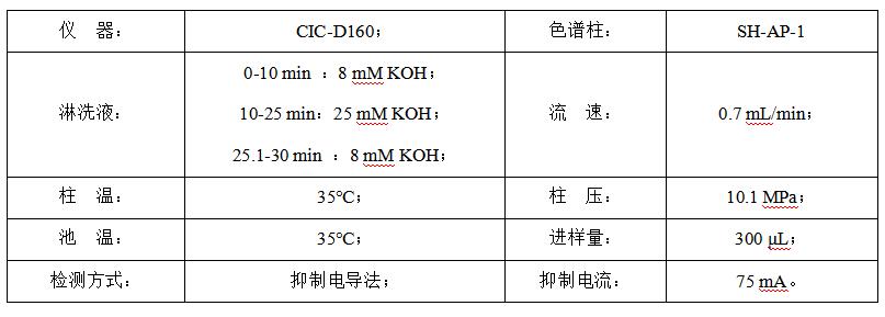 碳酸氫鈉中的甲酸、乙酸