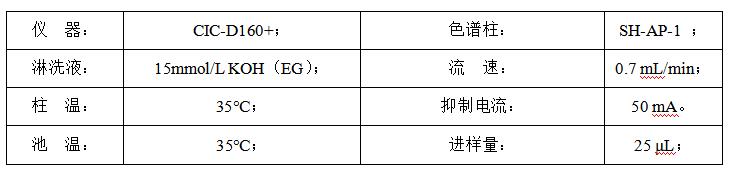 原油中氯離子含量檢測(cè)